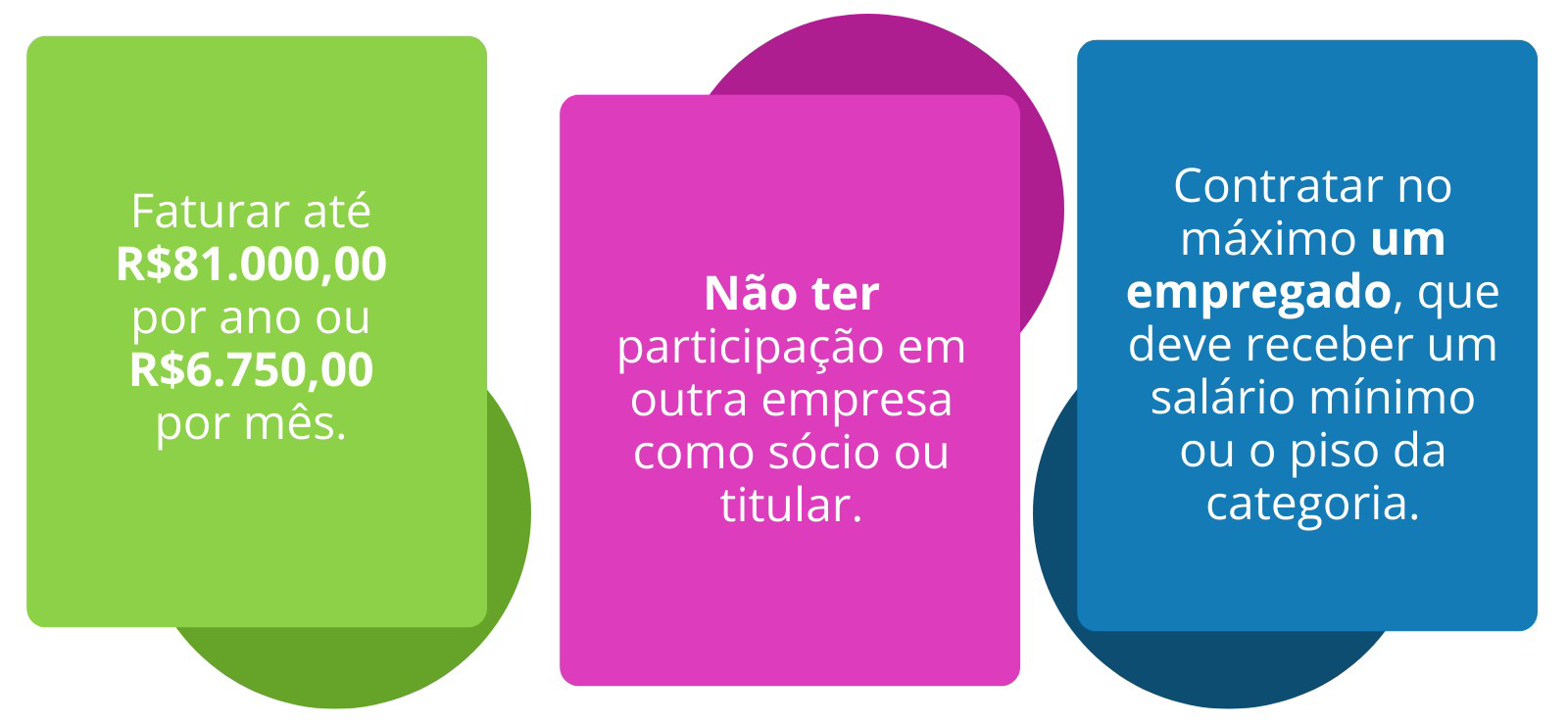 Como Descobrir o CNAE Correto Para Sua Atividade - inspiração 1