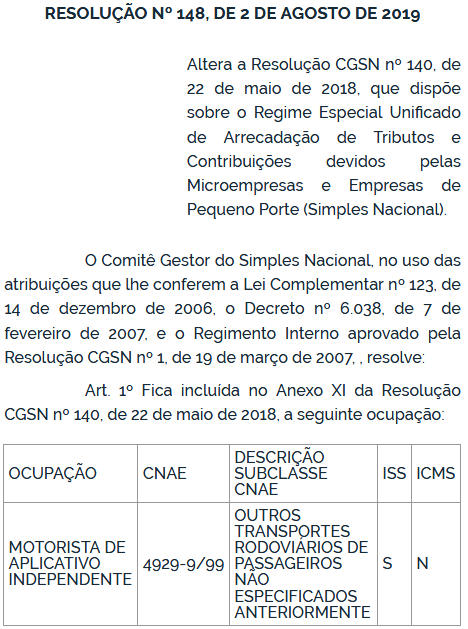 CNAE Fiscal vs. CNAE Subnotinha: Entenda a Diferença - inspiração 1