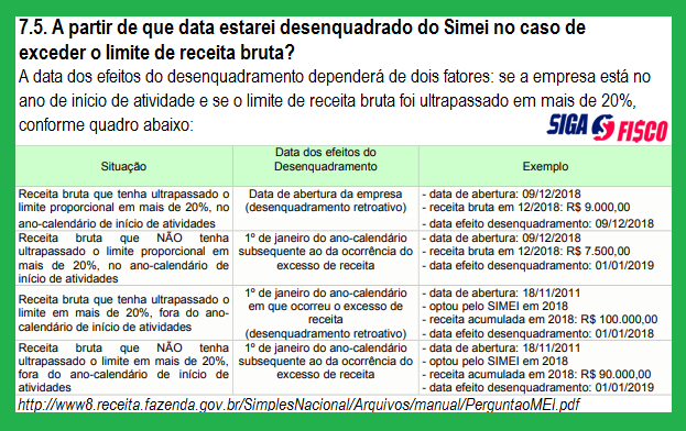 Quando procurar um contador? Seu melhor aliado nessa fase - inspiração 2