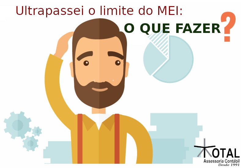 Documentação essencial para a transição do MEI para ME - inspiração 2