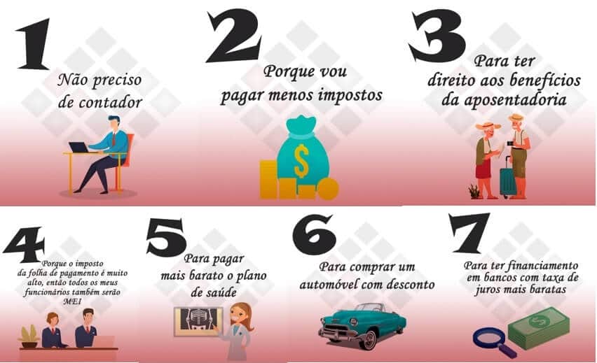 MEI é obrigado a declarar Imposto de Renda? - inspiração 2