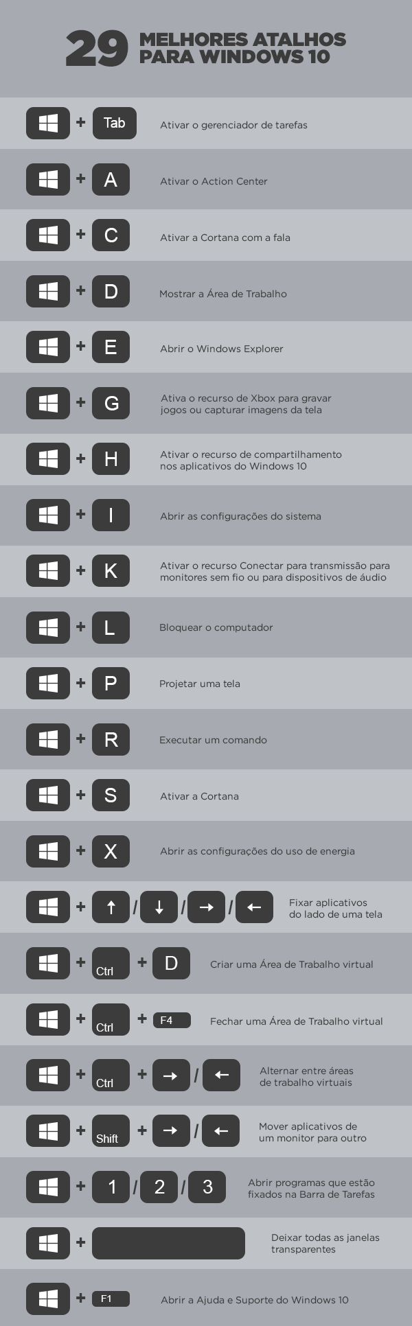 Atalhos Essenciais de Navegação e Seleção: Domine a Arte de Mover-se Rápido - inspiração 1