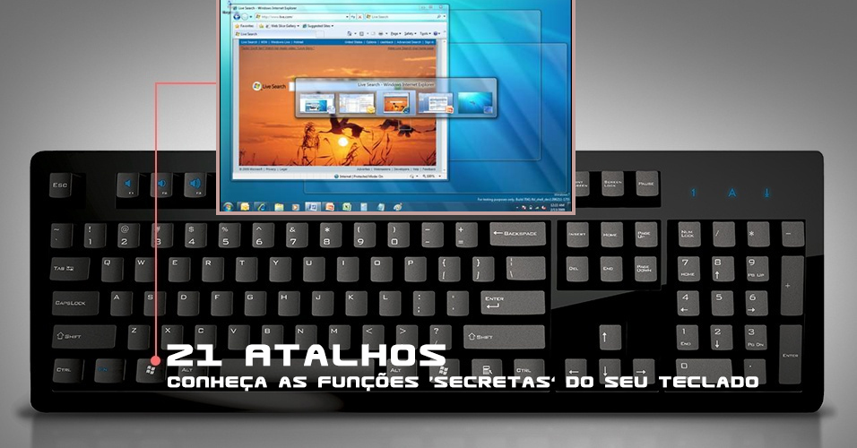 Edição Eficiente: Copiar, Colar e Manipular Texto Sem Esforço - inspiração 1