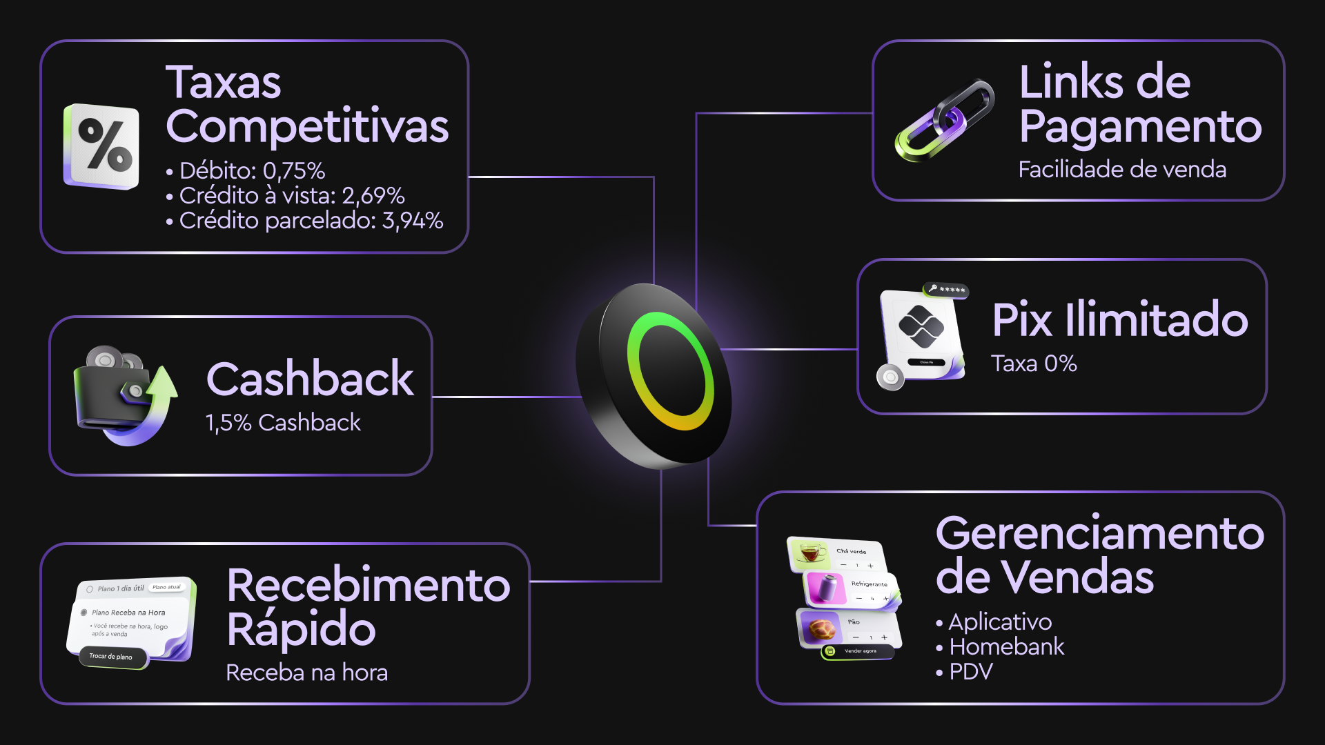 Desvendando a Essência das Contas Digitais: O Que Elas Oferecem de Diferente? - inspiração 2