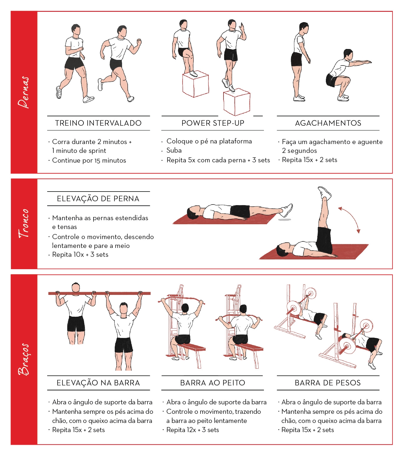 Treino Intervalado de Alta Intensidade (HIIT): Explosão e Recuperação - inspiração 1