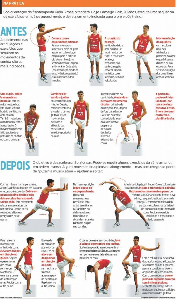 Prancha Dinâmica: Estabilidade e Resistência do Abdômen - inspiração 2