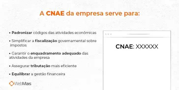 O Que é o CNAE e Por Que Ele é Crucial para o Seu Negócio - inspiração 2