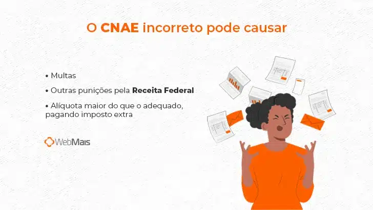 Erros Comuns na Escolha do CNAE e Como Evitá-los - inspiração 2