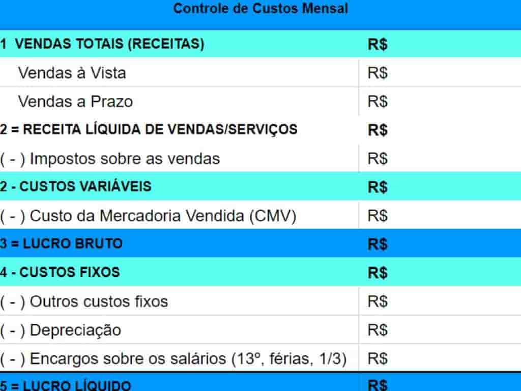 A Relação Direta: Como o Volume Afeta Seus Custos Variáveis - inspiração 1