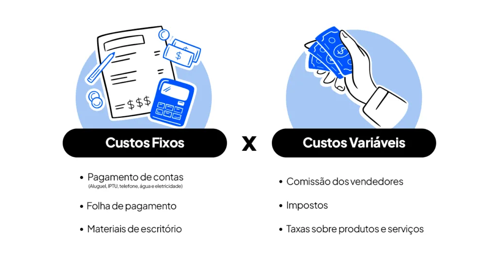 Custo Fixo e Variável: A Diferença Crucial em Uma Tabela Comparativa - inspiração 2