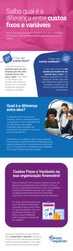 Onde os Custos Fixos se Tornam um Desafio (e Como Superar) - inspiração 1