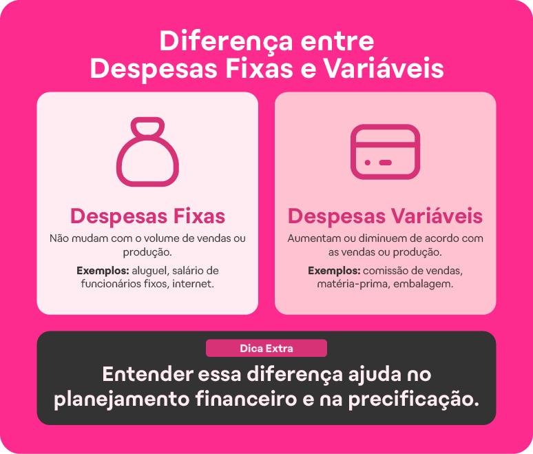 Onde os Custos Fixos se Tornam um Desafio (e Como Superar) - inspiração 2