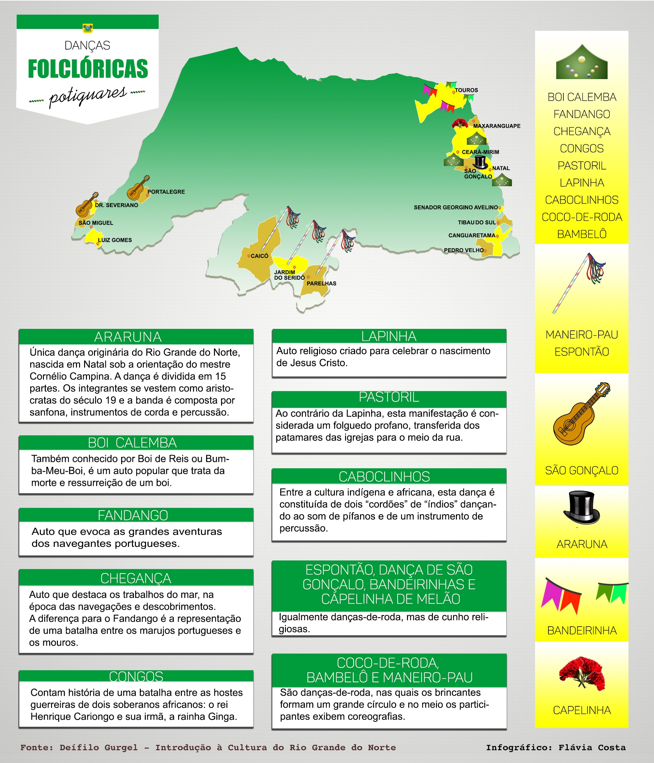 Culinária Tradicional: Sabores com História - inspiração 1