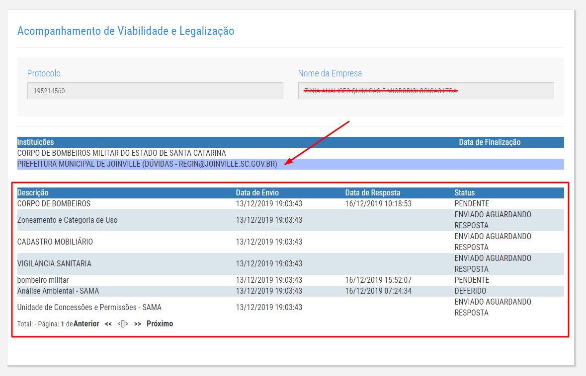Endereço Residencial como Comercial: Quando é Possível? - inspiração 1
