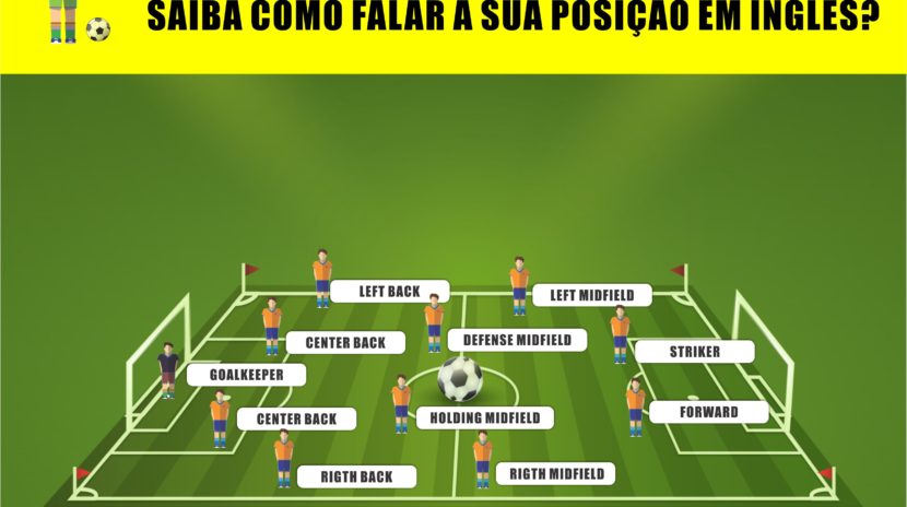 Lateral: Dinamismo nas Pontas do Campo - inspiração 1