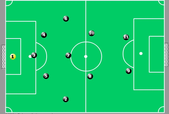 Volante: O Coração da Marcação e Transição - inspiração 1