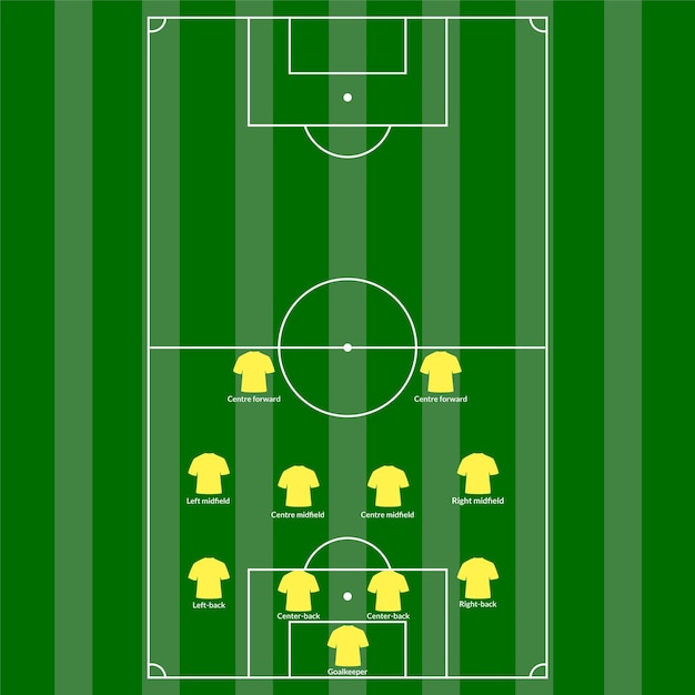 Volante: O Coração da Marcação e Transição - inspiração 2
