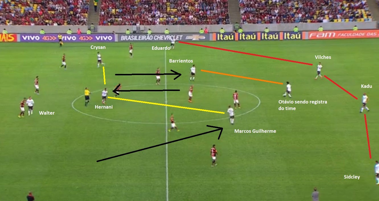 Atacante (Centroavante): A Referência no Ataque - inspiração 2