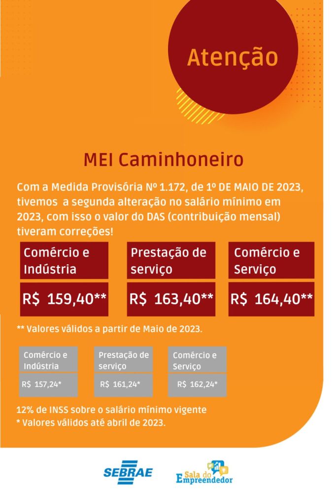 MEI Transportador Autônomo de Cargas: Um Cálculo Específico - inspiração 1