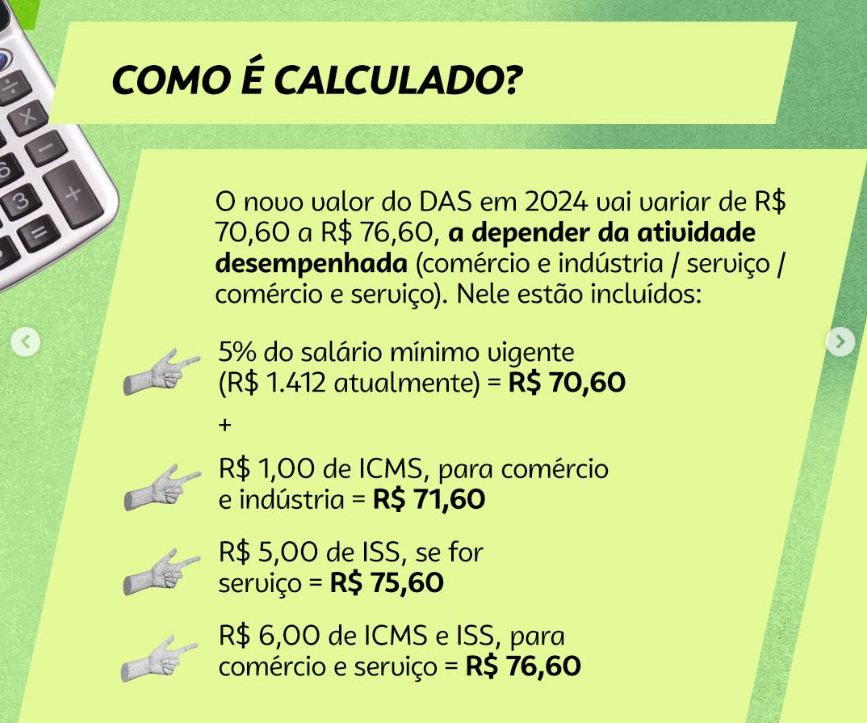 O Que Acontece se Não Pagar o DAS em Dia? - inspiração 2