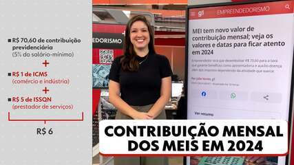 O Aumento da Contribuição: Fatores e Previsões - inspiração 2