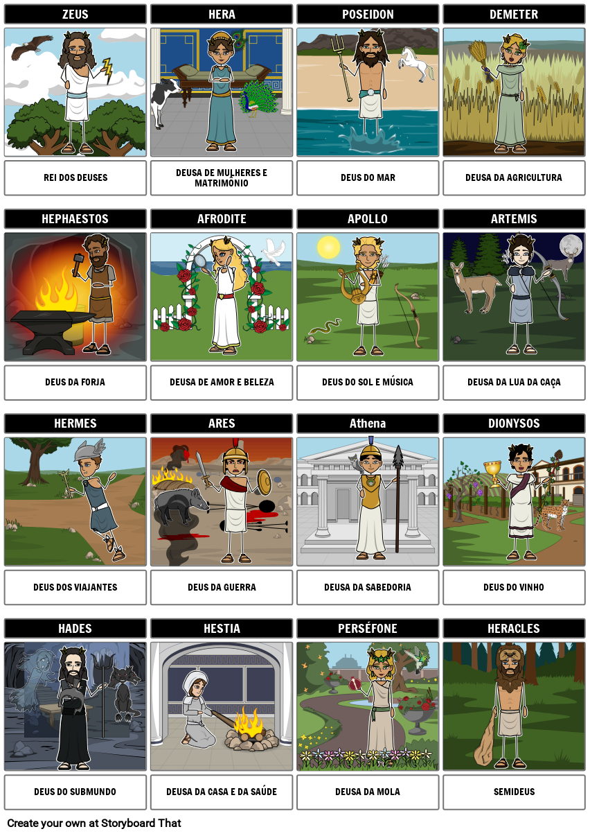 Hades: O Soberano do Submundo e das Riquezas - inspiração 1