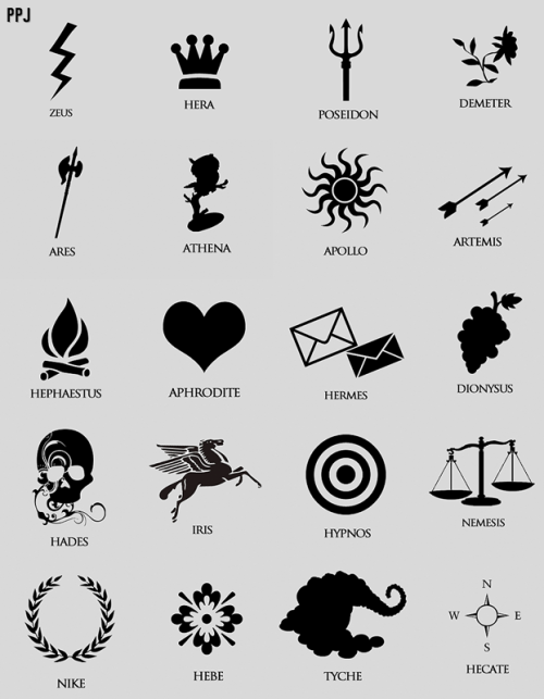 Ártemis: A Deusa da Caça, Natureza Selvagem e Lua - inspiração 1