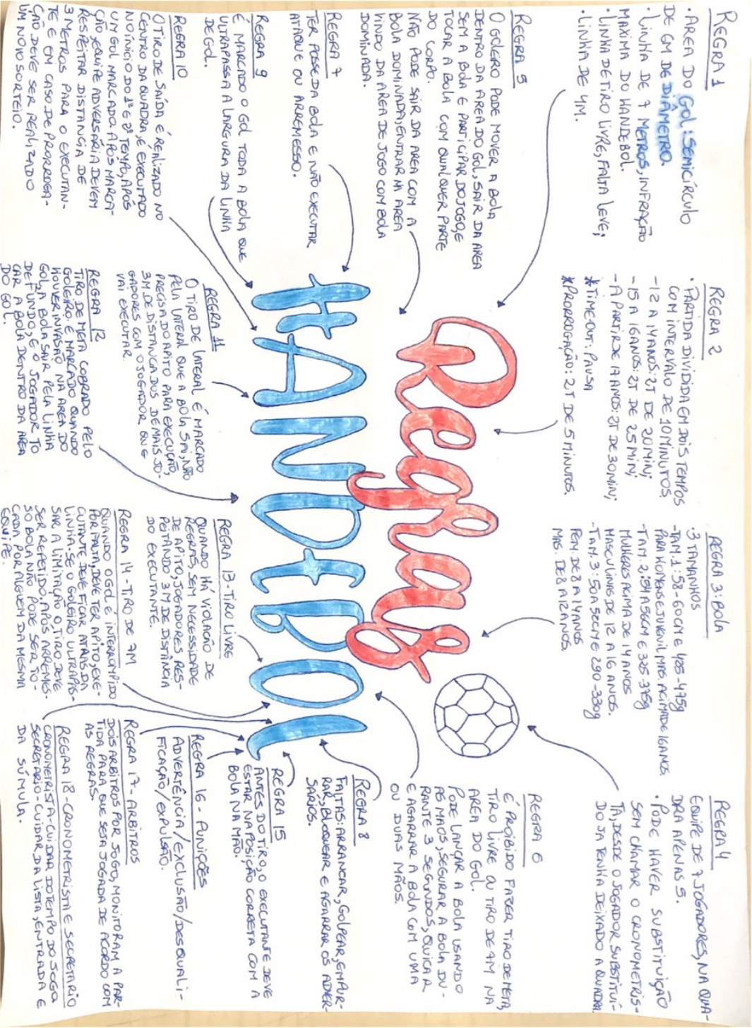 Faltas e Sanções: O Que Acontece no Jogo - inspiração 2