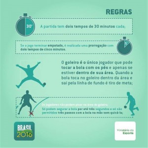 O Tiro de Sete Metros: O 'Pênalti' do Handebol - inspiração 2