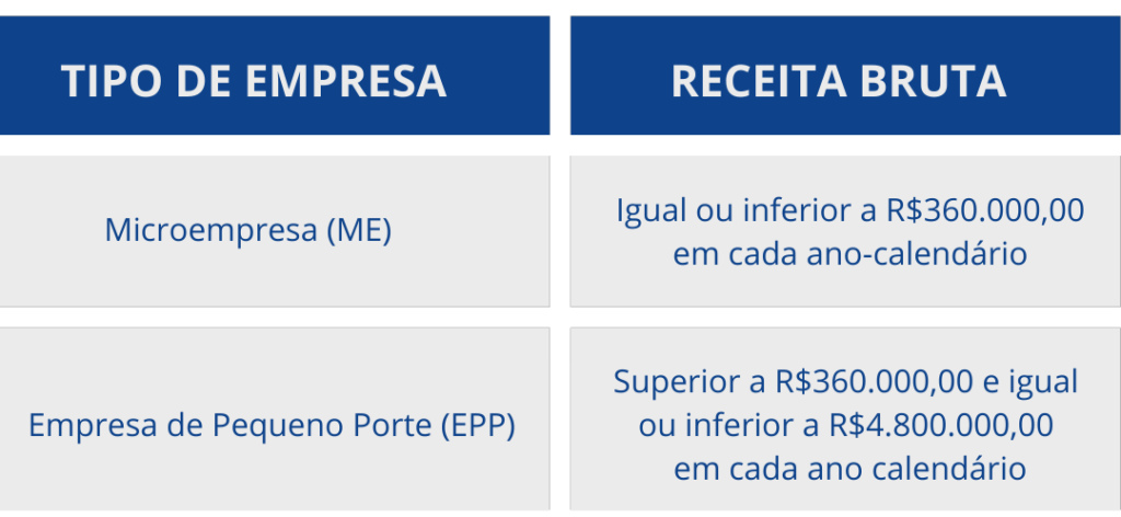 Erros Comuns no Cálculo e Como Evitá-los - inspiração 1