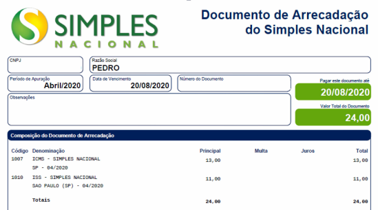 Acesso ao Portal e-CAC: O Ponto de Partida - inspiração 2