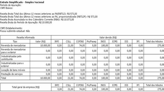 Como Identificar Erros no Extrato e os Procedimentos Para Correção - inspiração 2