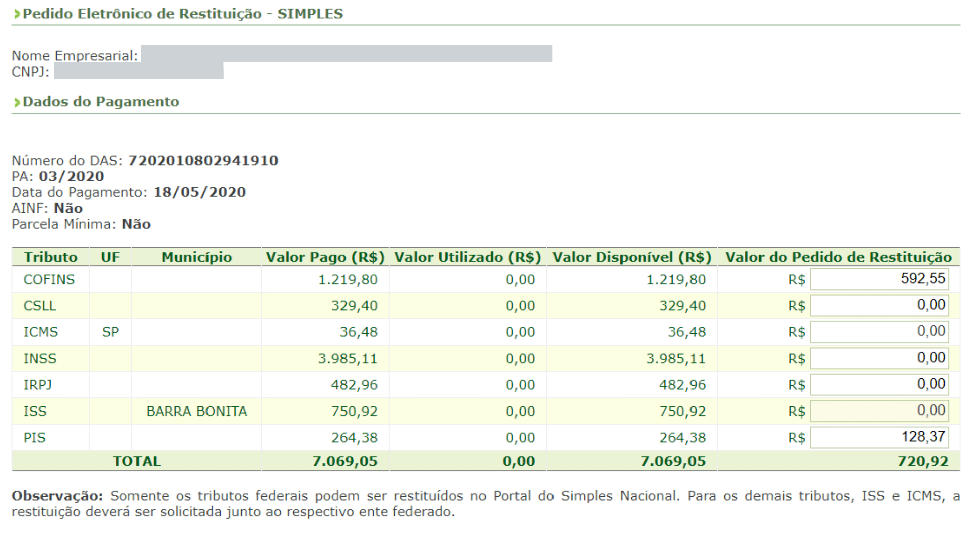 Perguntas Frequentes Sobre o Extrato do Simples Nacional - inspiração 2