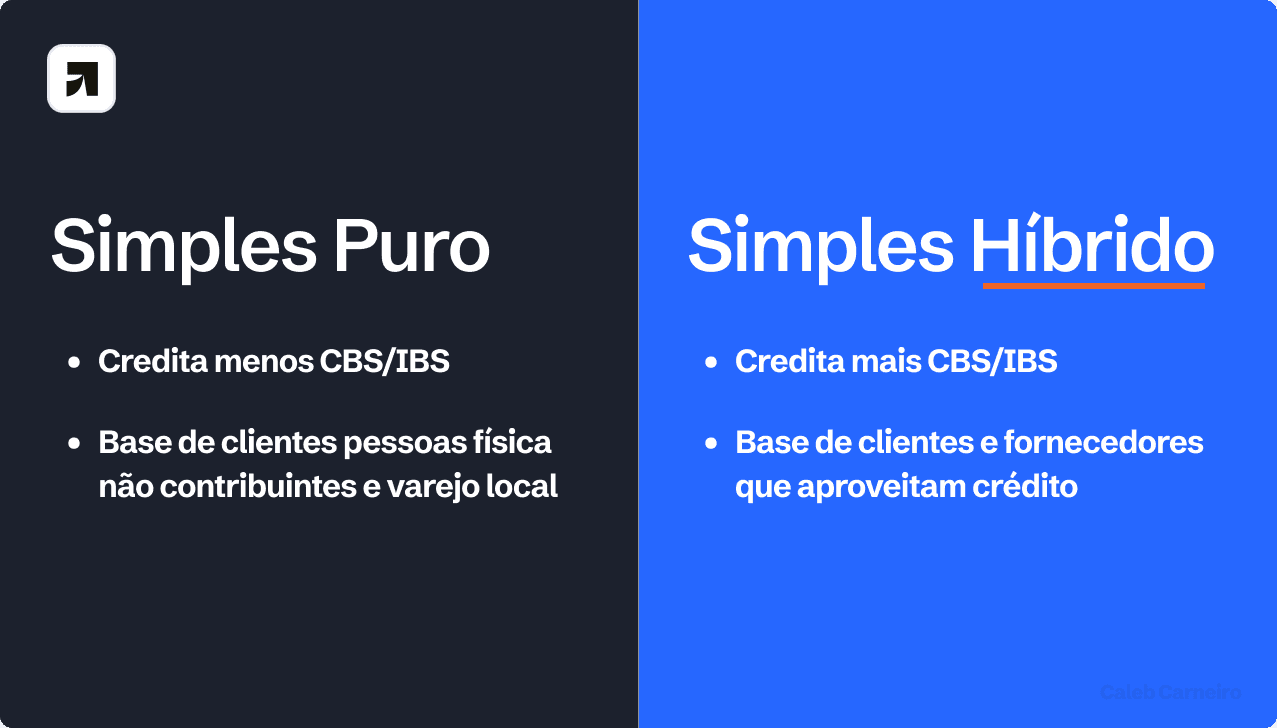 Quais os Principais Benefícios Esperados com o IBS e o CBS? - inspiração 2