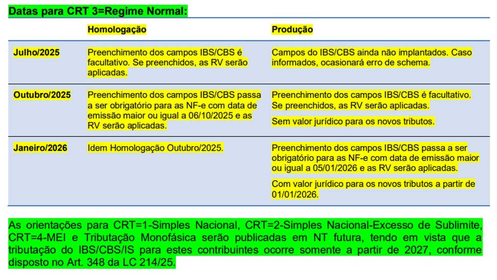 Declarações Acessórias: Fique Atenta aos Prazos - inspiração 2