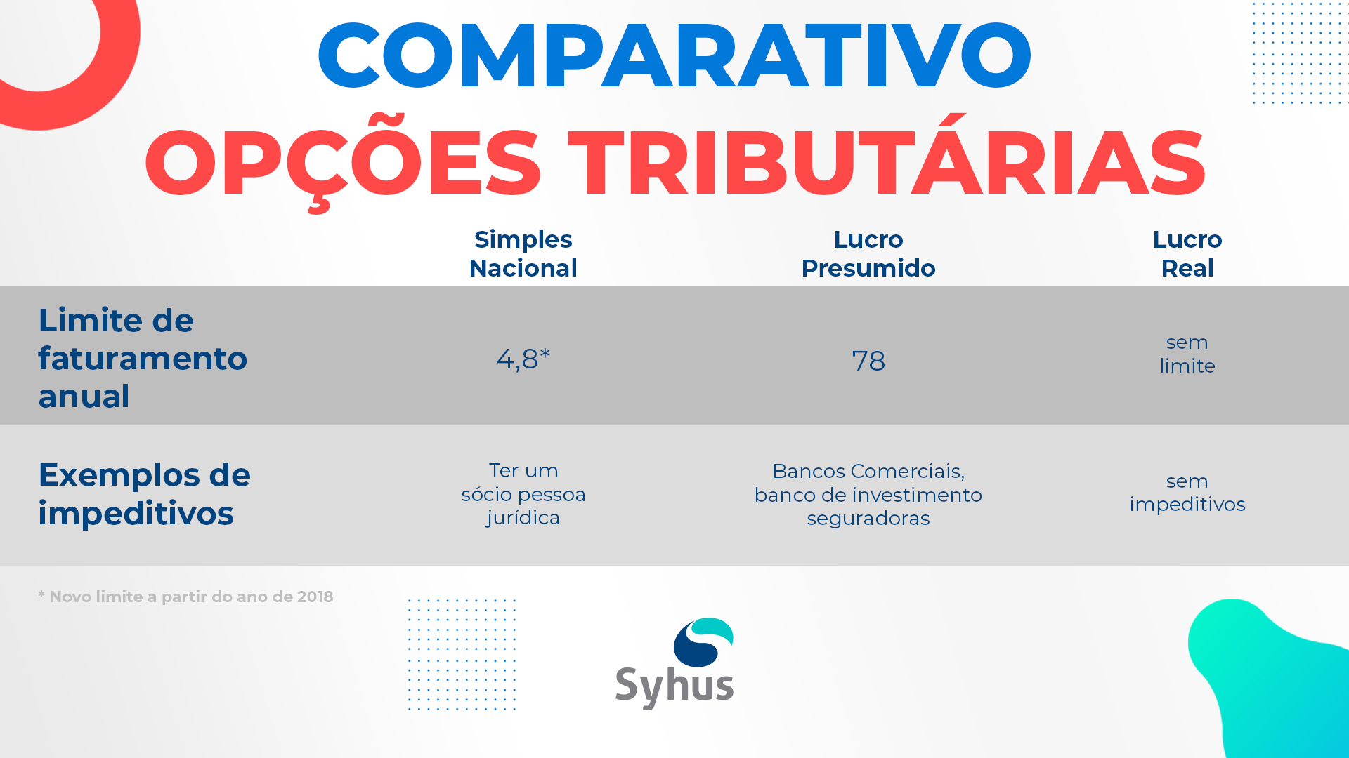 Quem Pode Optar? Limites e Exceções que Você Precisa Saber - inspiração 2