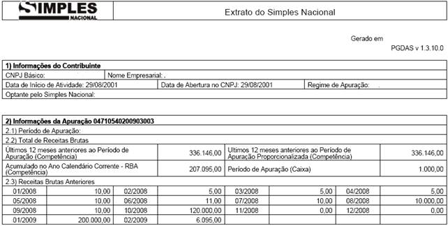 Como fazer a opção pelo Simples Nacional? - inspiração 1