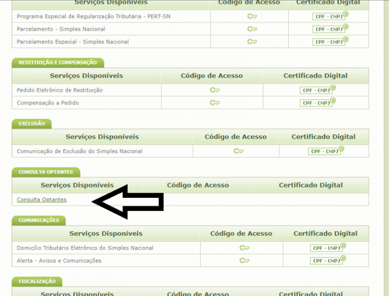 Compreendendo os anexos: qual o seu? - inspiração 1