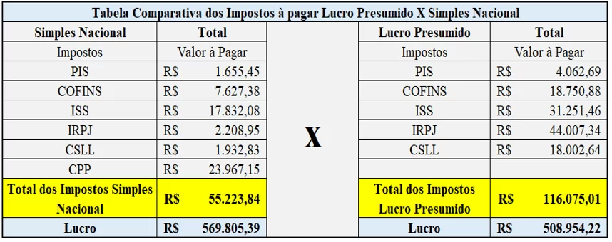 Calculando Seu Imposto: Ferramentas e Dicas que Funcionam - inspiração 1