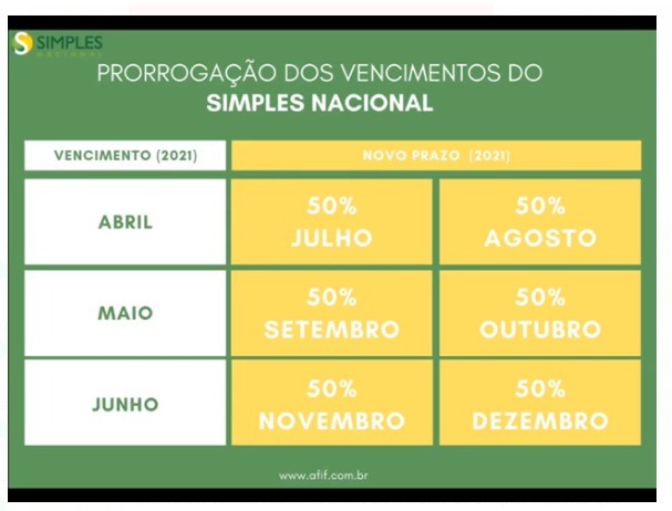 Anexo V: Serviços de Atividades Intelectuais, Qual o Preço? - inspiração 2