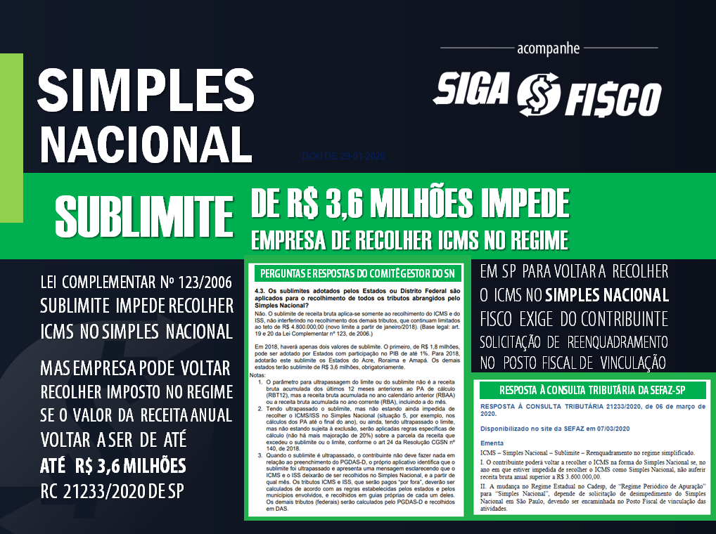 Principais benefícios de simples nacional sefaz sp na prática