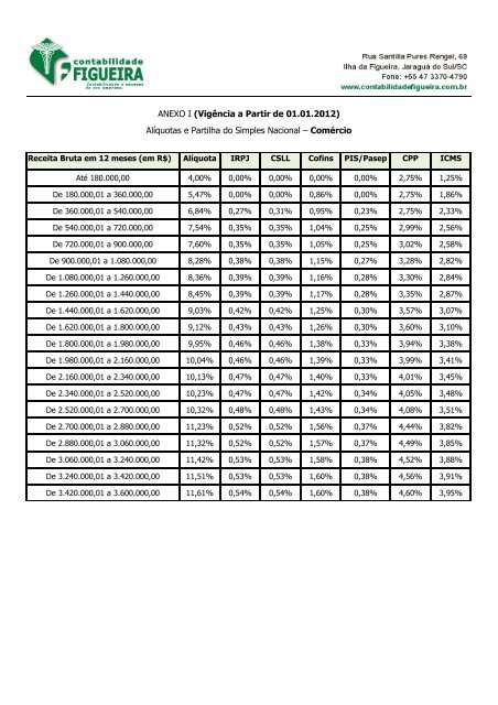 Dicas Práticas para Otimizar o Pagamento dos Impostos - inspiração 2