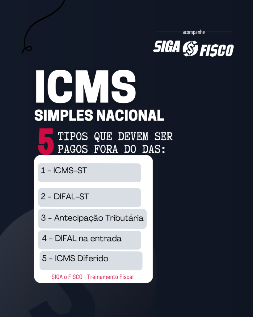 O ICMS no Simples Nacional: Uma Visão Geral Simplificada - inspiração 1