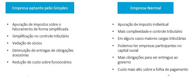 Como Realizar a Escrituração Fiscal de Serviços - inspiração 2
