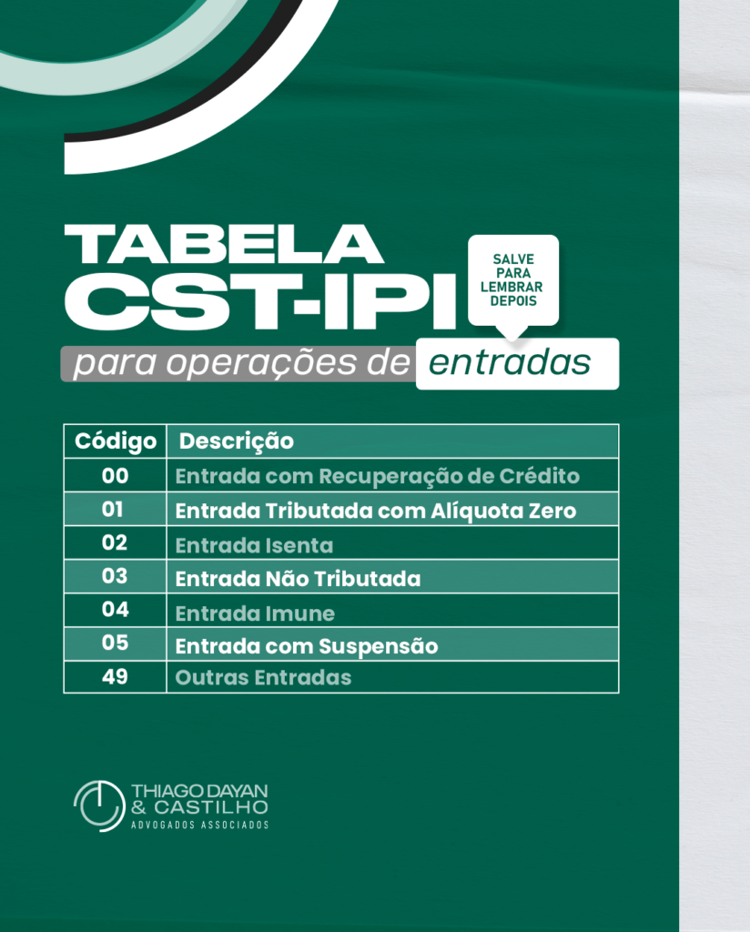 CST 70 e 71: Diferença Entre ICMS Desonerado e Não Tributado - inspiração 2