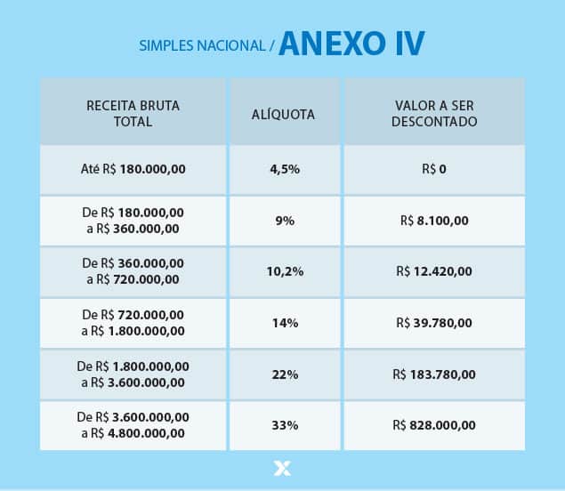 Critérios de Elegibilidade: Quem Pode Optar por Cada Regime? - inspiração 1