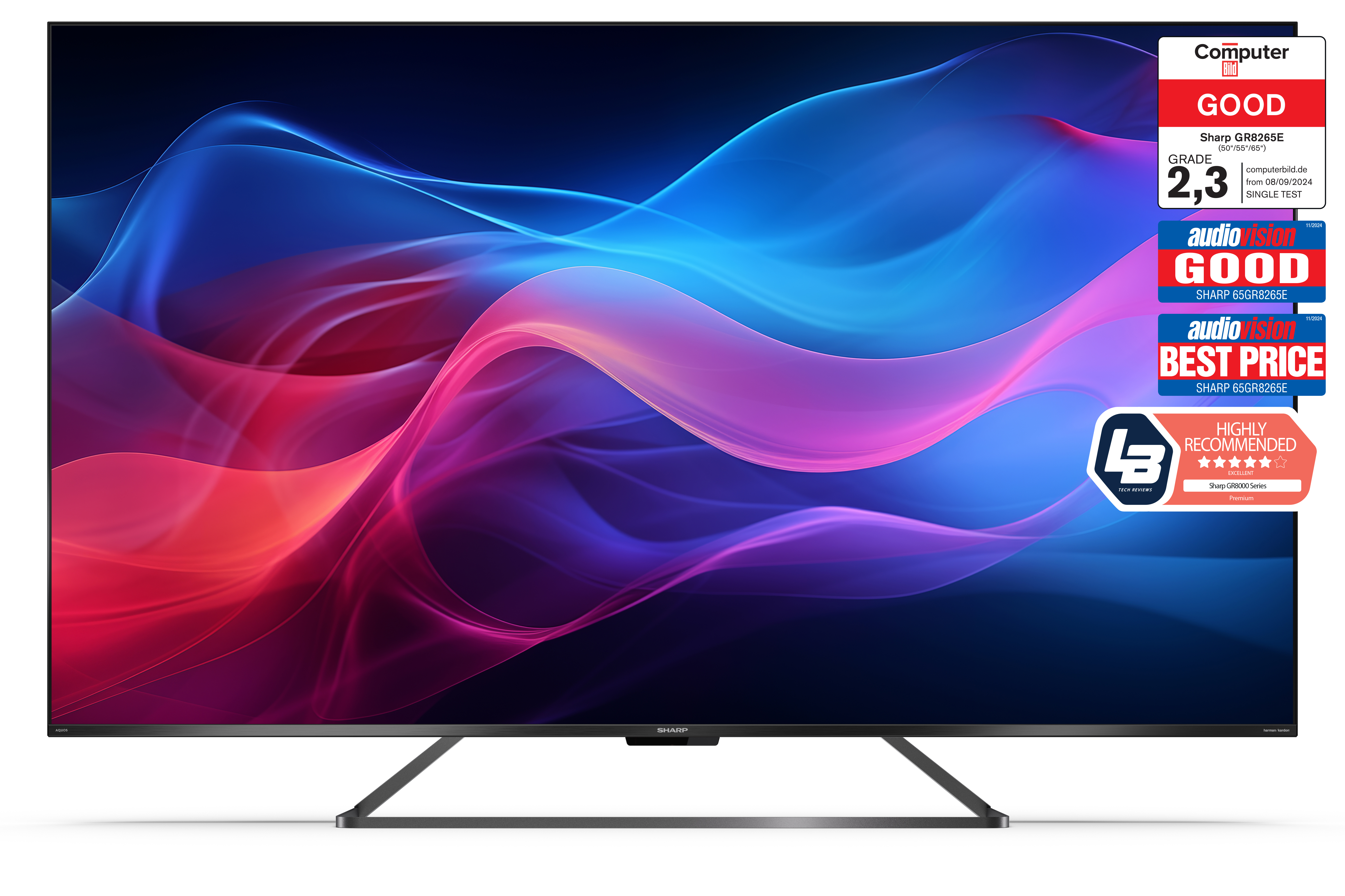 Tecnologias Adicionais: O Que Mais Você Pode Esperar de Uma 65