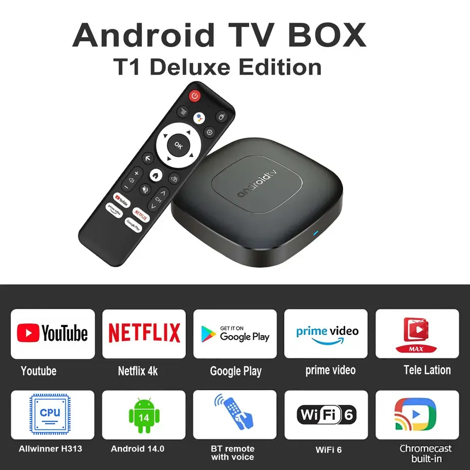 Problemas Comuns e Soluções Rápidas para sua TV Box Android