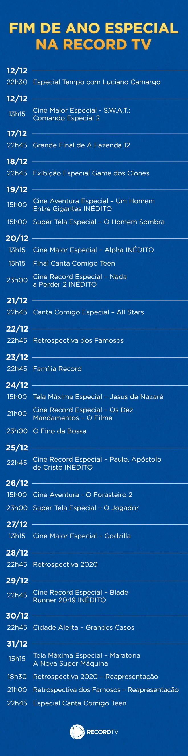 Almoço com os Clássicos: Programas que Marcaram Época - inspiração 2