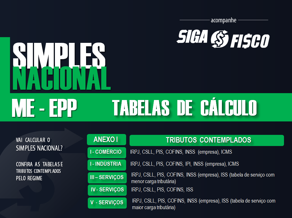 Ferramentas Online para Facilitar o Pagamento do DAS - inspiração 1